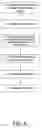 Fig. 05 - Procurement, isolation and cryopreservation of endometrial/menstrual cells