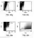 Fig. 45 - Procurement, isolation and cryopreservation of endometrial/menstrual cells