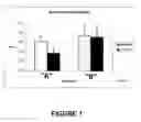 Fig. 02 - Oral Care Compositions Containing a Mixed Tocopherol Component