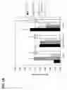 Fig. 05 - METHODS AND COMPOSITIONS FOR MODULATING IL-17F/IL-17A BIOLOGICAL ACTIVITY