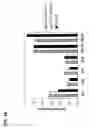 Fig. 07 - METHODS AND COMPOSITIONS FOR MODULATING IL-17F/IL-17A BIOLOGICAL ACTIVITY