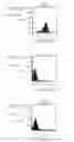 Fig. 04 - Humanized anti-CCR2 antibodies and methods of use therefor