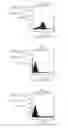 Fig. 05 - Humanized anti-CCR2 antibodies and methods of use therefor