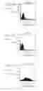 Fig. 06 - Humanized anti-CCR2 antibodies and methods of use therefor