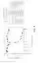 Fig. 14 - Humanized anti-CCR2 antibodies and methods of use therefor