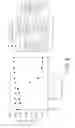 Fig. 15 - Humanized anti-CCR2 antibodies and methods of use therefor