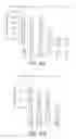 Fig. 16 - Humanized anti-CCR2 antibodies and methods of use therefor