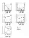 Fig. 06 - GENE AMPLIFICATION OF COACTIVATOR COAA AND USES THEREOF