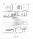 Fig. 09 - GENE AMPLIFICATION OF COACTIVATOR COAA AND USES THEREOF