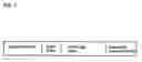 Fig. 04 - Nerve cell growth modulators (amphibodies)