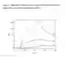 Fig. 14 - BMP-3 antibodies and related methods