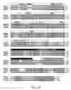 Fig. 03 - Transmembrane protein amigo and uses thereof