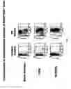 Fig. 02 - Stem cell populations and methods of use