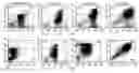 Fig. 01 - Method for rapid generation of mature dendritic cells