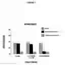 Fig. 08 - Process for the preparation and use of a bivalent vaccine against morphine-heroine addiction