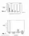 Fig. 05 - COMPOSITIONS AND METHODS FOR PROTECTING ORGANS, TISSUE AND CELLS FROM IMMUNE SYSTEM-MEDIATED DAMAGE