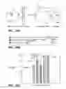 Fig. 13 - COMPOSITIONS AND METHODS FOR PROTECTING ORGANS, TISSUE AND CELLS FROM IMMUNE SYSTEM-MEDIATED DAMAGE