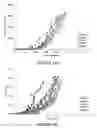 Fig. 13 - System and method for forming bone, ligament, and bone-ligament constructs