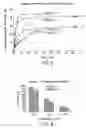 Fig. 06 - Biodegradable, polymer coverings for breast implants