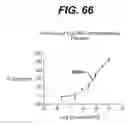 Fig. 44 - LOCAL VASCULAR DELIVERY OF PROBUCOL ALONE OR IN COMBINATION WITH SIROLIMUS TO TREAT RESTENOSIS, VULNERABLE PLAQUE, AAA AND STROKE