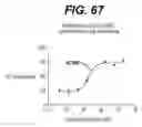 Fig. 45 - LOCAL VASCULAR DELIVERY OF PROBUCOL ALONE OR IN COMBINATION WITH SIROLIMUS TO TREAT RESTENOSIS, VULNERABLE PLAQUE, AAA AND STROKE