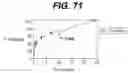 Fig. 49 - LOCAL VASCULAR DELIVERY OF PROBUCOL ALONE OR IN COMBINATION WITH SIROLIMUS TO TREAT RESTENOSIS, VULNERABLE PLAQUE, AAA AND STROKE