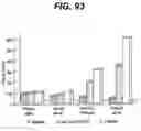 Fig. 63 - LOCAL VASCULAR DELIVERY OF PROBUCOL ALONE OR IN COMBINATION WITH SIROLIMUS TO TREAT RESTENOSIS, VULNERABLE PLAQUE, AAA AND STROKE