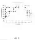 Fig. 02 - COMPOSITIONS AND METHODS FOR COATING MEDICAL IMPLANTS