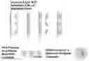 Fig. 01 - Polypeptide films and methods