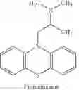 Fig. 03 - TRANSDERMAL DELIVERY OF DEXAMETHASONE AND PROMETHAZINE