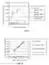 Fig. 02 - TARGETED DELIVERY AND EXPRESSION OF PROCOAGULANT HEMOSTATIC ACTIVITY