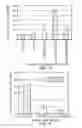Fig. 03 - TARGETED DELIVERY AND EXPRESSION OF PROCOAGULANT HEMOSTATIC ACTIVITY