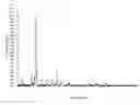 Fig. 01 - PHARMACEUTICAL FORMULATIONS OF AN ANHYDRATE CRYSTAL FORM OF 2-(3-FLUORO-4-HYDROXYPHENYL)-7-VINYL-1,3-BENZOXAZOL-5-OL