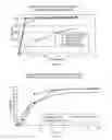 Fig. 03 - Pharmaceutical compositions comprising an active substance from the substituted benzhydrylpiperazine family