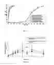 Fig. 08 - COMBINED PHARMACEUTICAL FORMULATION WITH CONTROLLED-RELEASE COMPRISING DIHYDROPYRIDINE CALCIUM CHANNEL BLOCKERS AND HMG-COA REDUCTASE INHIBITORS