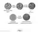 Fig. 02 - Porous Polyelectrolyte Materials