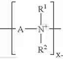 Fig. 03 - Compositions and Methods To Control the Growth Of Microorganisms In Aqueous Systems