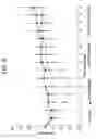 Fig. 03 - TARGETED ACTIVE AGENT DELIVERY SYSTEM BASED ON CALCIUM PHOSPHATE NANOPARTICLES