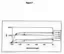 Fig. 07 - Method for production of bioresorbable microparticles, microparticles thus obtained and use thereof