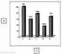 Fig. 02 - Compositions for Enhanced Absorption of Biologically Active Agents