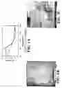 Fig. 02 - Nanoshells and Discrete Polymer-Coated Nanoshells, Methods For Making and Using Same