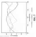 Fig. 08 - Nanoshells and Discrete Polymer-Coated Nanoshells, Methods For Making and Using Same