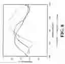 Fig. 09 - Nanoshells and Discrete Polymer-Coated Nanoshells, Methods For Making and Using Same