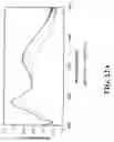 Fig. 15 - Nanoshells and Discrete Polymer-Coated Nanoshells, Methods For Making and Using Same