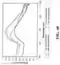 Fig. 44 - Nanoshells and Discrete Polymer-Coated Nanoshells, Methods For Making and Using Same