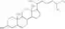 Fig. 03 - Oral and/or Topical Compositions Comprising Prebiotics and Sterols