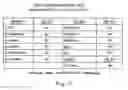 Fig. 09 - Portable bio-chemical decontaminant system and method of using the same