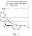 Fig. 13 - Portable bio-chemical decontaminant system and method of using the same