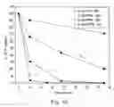 Fig. 14 - Portable bio-chemical decontaminant system and method of using the same