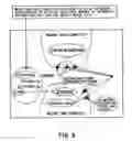 Fig. 04 - SEROTONIN AND CATECHOLAMINE SYSTEM SEGMENT OPTIMIZATION TECHNOLOGY